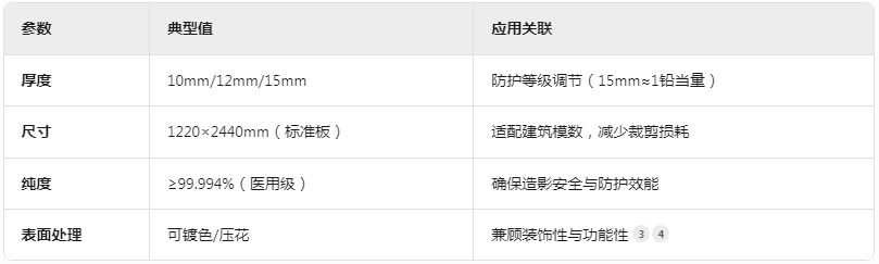 兰州硫酸钡防护